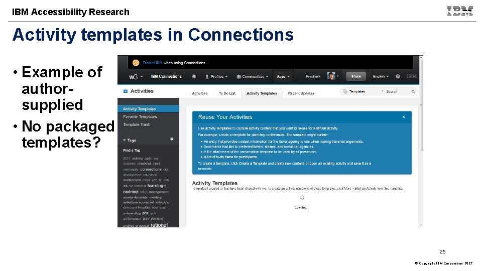 IBM Accessibility Research Activity templates in Connections • Example of authorsupplied • No packaged