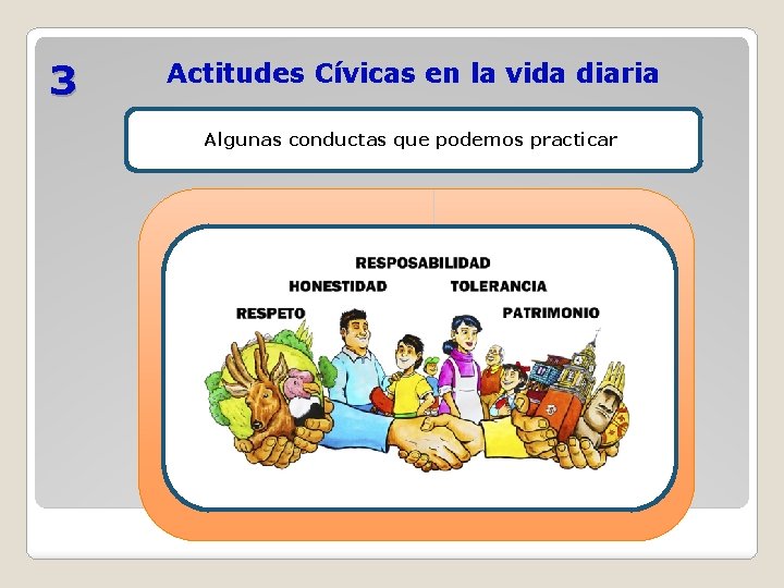 3 Actitudes Cívicas en la vida diaria Algunas conductas que podemos practicar 