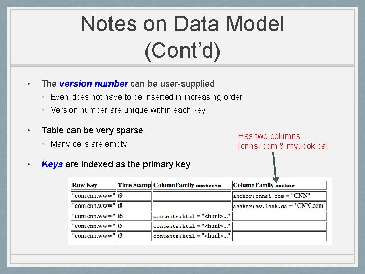 Notes on Data Model (Cont’d) • The version number can be user-supplied • Even