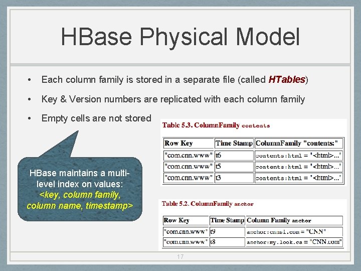 HBase Physical Model • Each column family is stored in a separate file (called