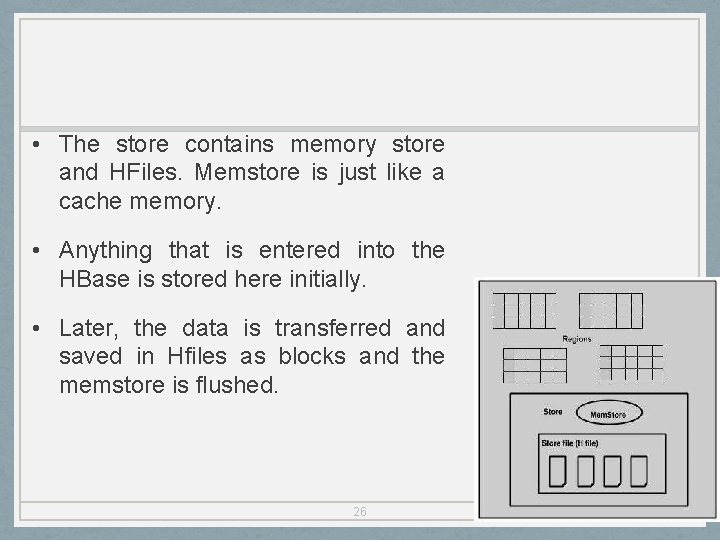  • The store contains memory store and HFiles. Memstore is just like a