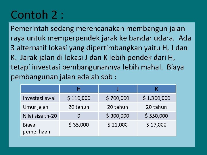 Contoh 2 : Pemerintah sedang merencanakan membangun jalan raya untuk memperpendek jarak ke bandar