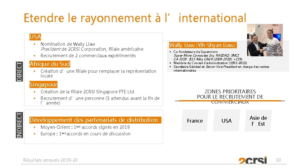 Etendre le rayonnement à l’international DIRECT USA § Nomination de Wally Liaw President de