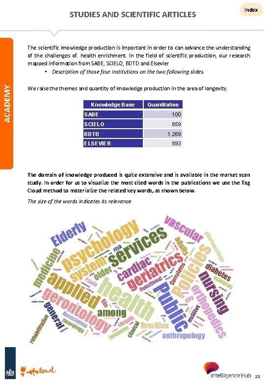 STUDIES AND SCIENTIFIC ARTICLES Index ACADEMY The scientific knowledge production is important in order