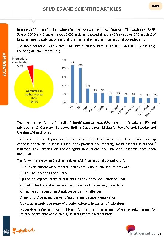 STUDIES AND SCIENTIFIC ARTICLES Index ACADEMY In terms of international collaboration, the research in
