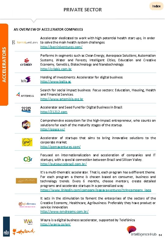 PRIVATE SECTOR Index ACCELERATORS AN OVERVIEW OF ACCELERATOR COMPANIES Accelerator dedicated to work with
