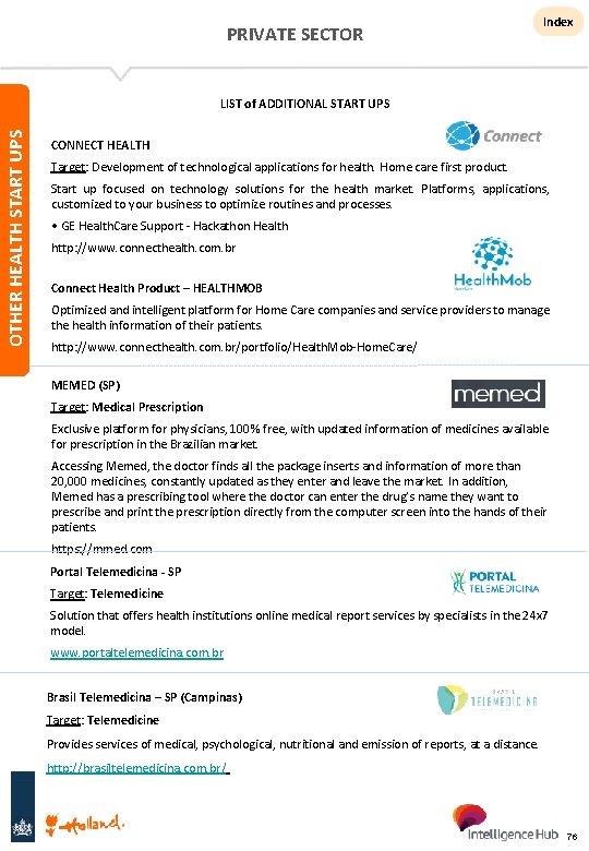 PRIVATE SECTOR Index OTHER HEALTH START UPS LIST of ADDITIONAL START UPS CONNECT HEALTH