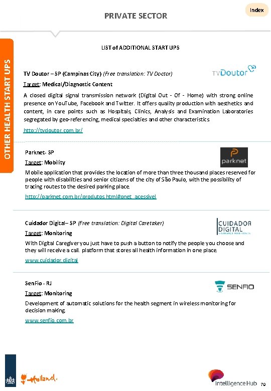PRIVATE SECTOR Index OTHER HEALTH START UPS LIST of ADDITIONAL START UPS TV Doutor