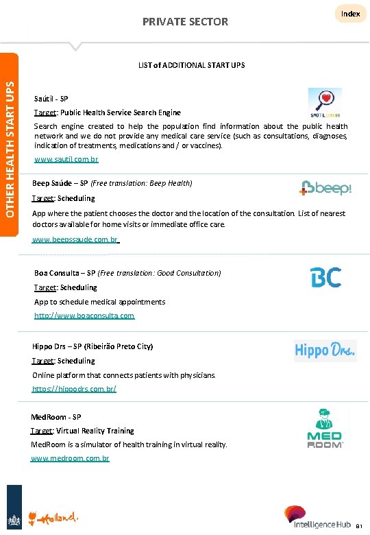 PRIVATE SECTOR Index OTHER HEALTH START UPS LIST of ADDITIONAL START UPS Saútil -