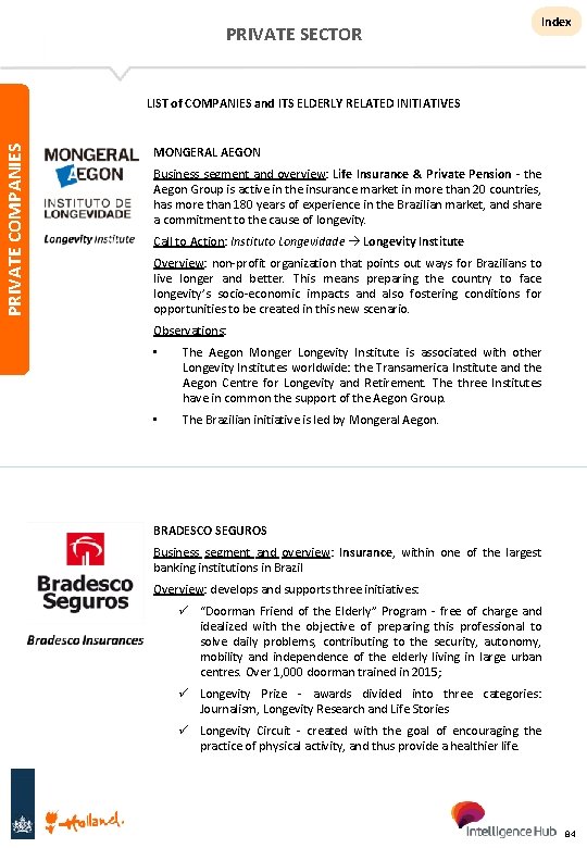 PRIVATE SECTOR Index PRIVATE COMPANIES LIST of COMPANIES and ITS ELDERLY RELATED INITIATIVES MONGERAL