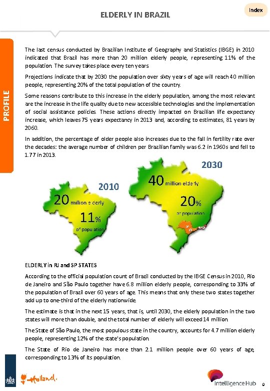 ELDERLY IN BRAZIL Index The last census conducted by Brazilian Institute of Geography and