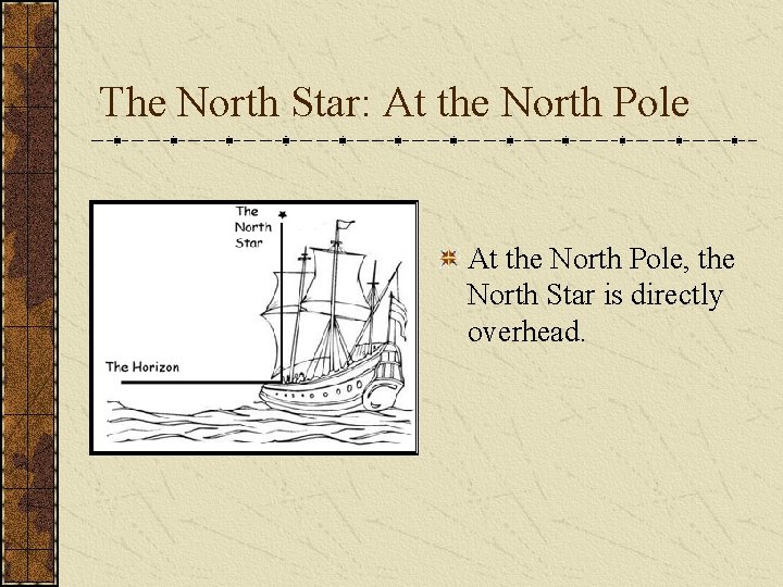 The North Star: At the North Pole, the North Star is directly overhead. 