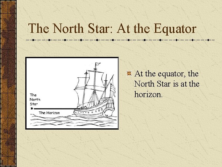 The North Star: At the Equator At the equator, the North Star is at