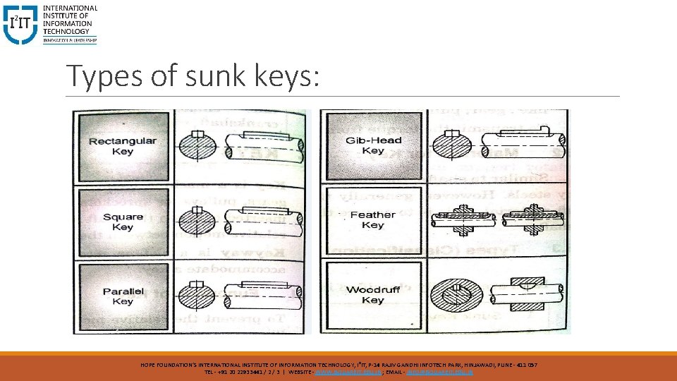 Types of sunk keys: HOPE FOUNDATION’S INTERNATIONAL INSTITUTE OF INFORMATION TECHNOLOGY, I²IT, P-14 RAJIV