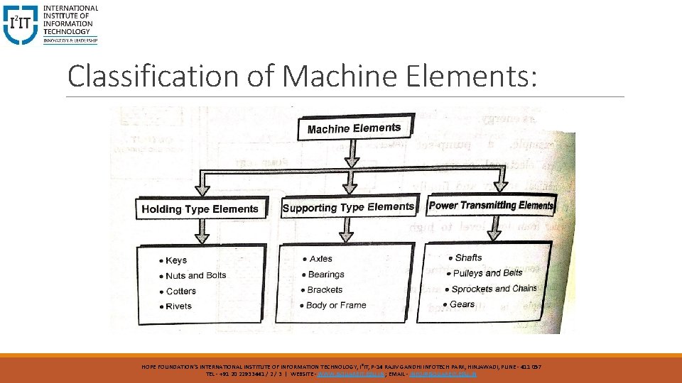 Classification of Machine Elements: HOPE FOUNDATION’S INTERNATIONAL INSTITUTE OF INFORMATION TECHNOLOGY, I²IT, P-14 RAJIV