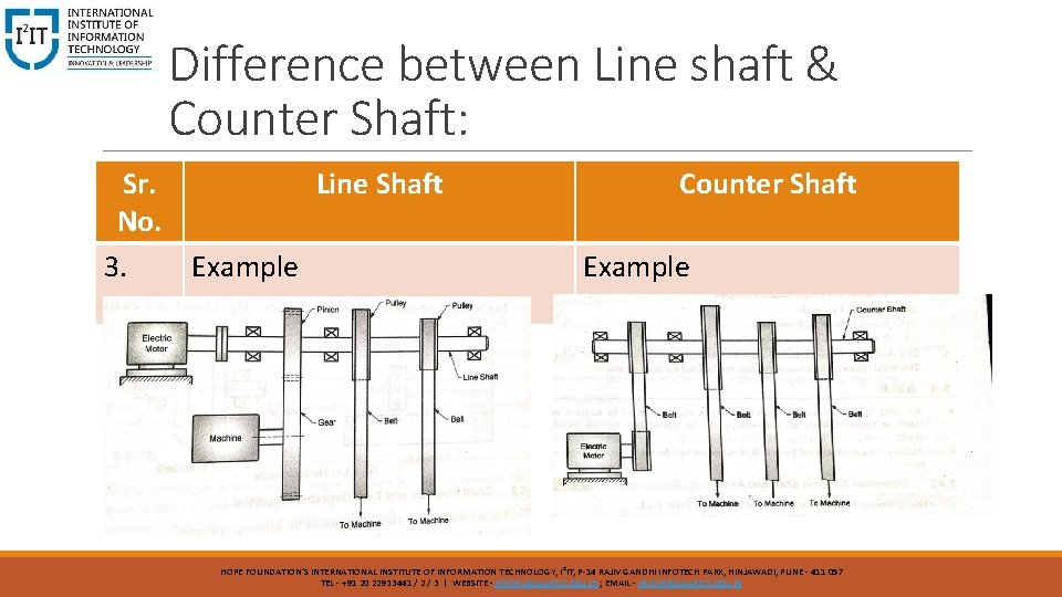 Difference between Line shaft & Counter Shaft: Sr. Line Shaft No. 3. Example Counter