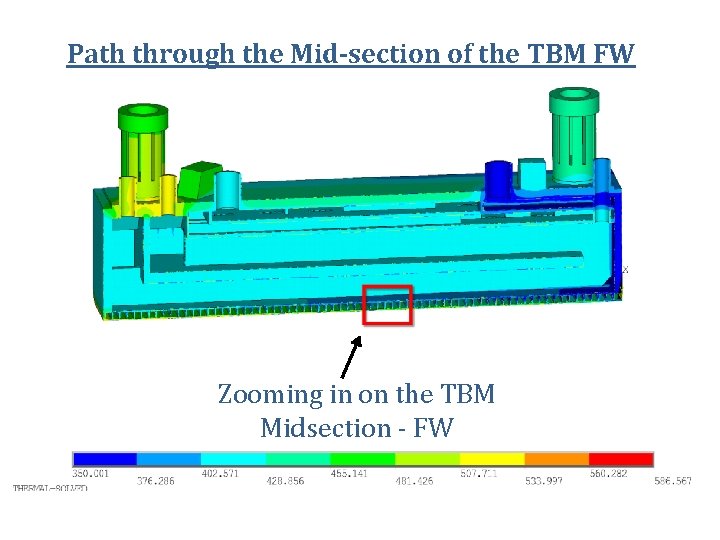 Path through the Mid-section of the TBM FW Zooming in on the TBM Midsection