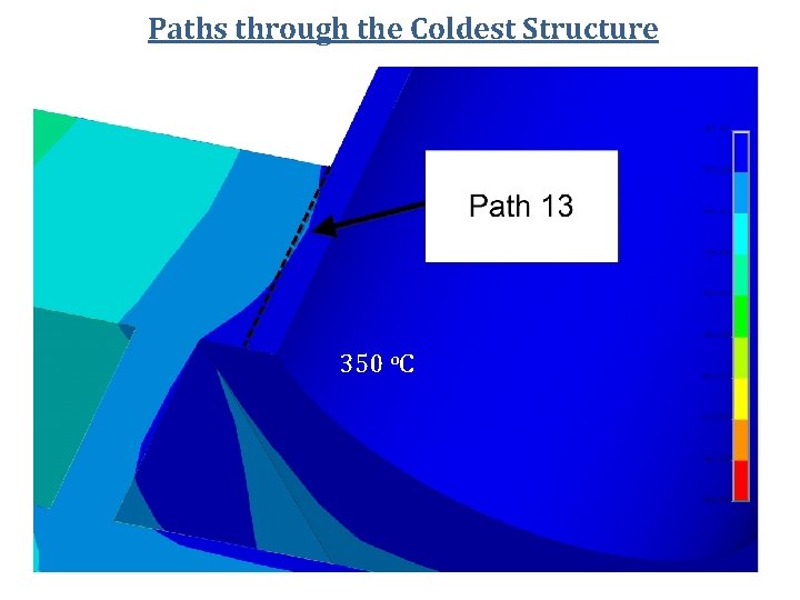 Paths through the Coldest Structure 350 o. C 