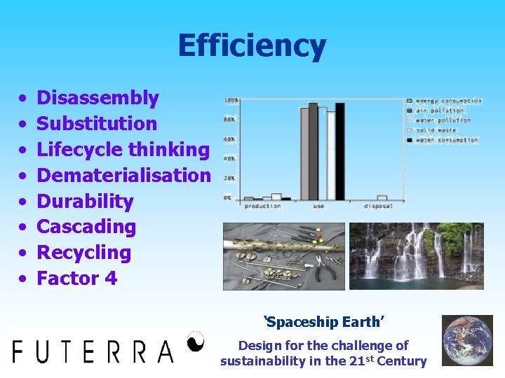 Efficiency • • Disassembly Substitution Lifecycle thinking Dematerialisation Durability Cascading Recycling Factor 4 ‘Spaceship