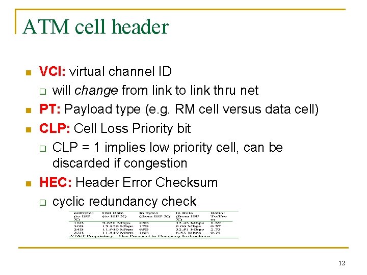 ATM cell header n n VCI: virtual channel ID q will change from link