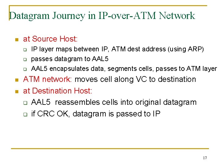 Datagram Journey in IP-over-ATM Network n at Source Host: q q q n n