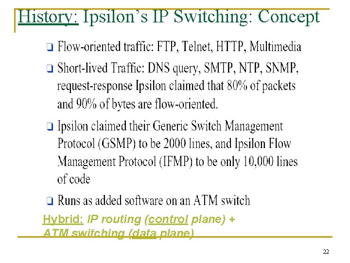 History: Ipsilon’s IP Switching: Concept Hybrid: IP routing (control plane) + ATM switching (data