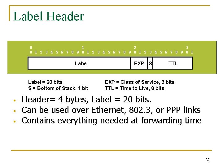 Label Header 0 1 2 3 4 5 6 7 8 9 0 1 Label Header 0 1 2 3 4 5 6 7 8 9 0 1
