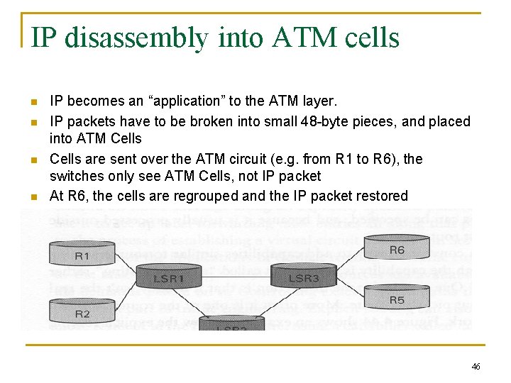 IP disassembly into ATM cells n n IP becomes an “application” to the ATM