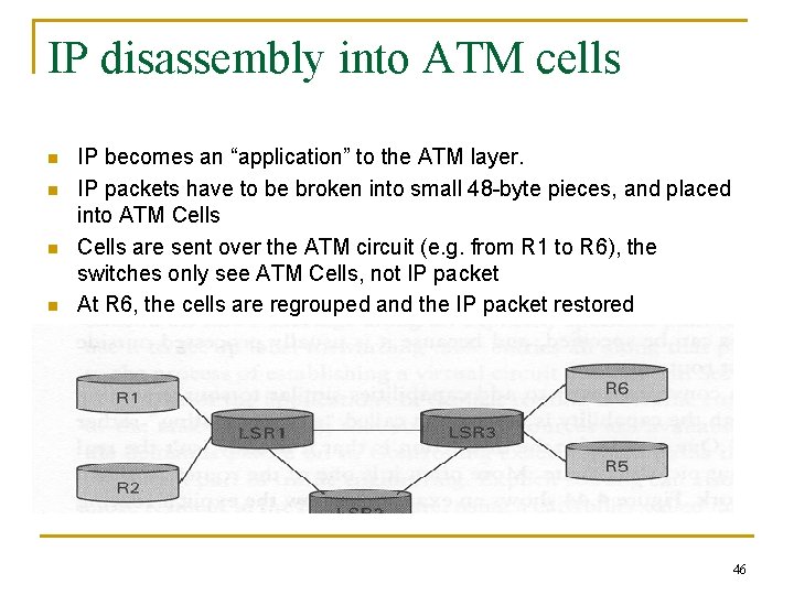 IP disassembly into ATM cells n n IP becomes an “application” to the ATM IP disassembly into ATM cells n n IP becomes an “application” to the ATM