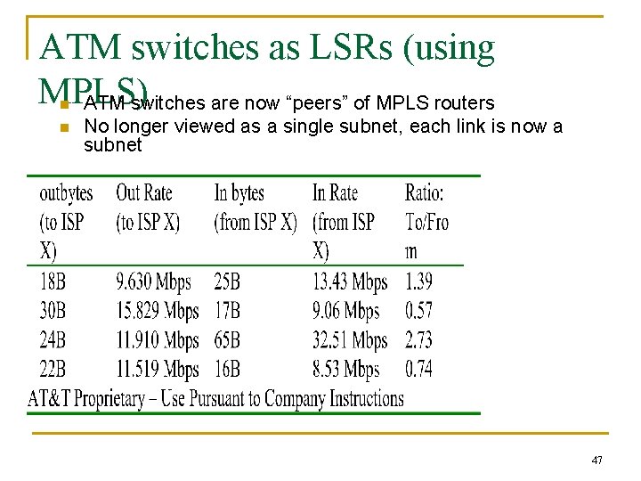 ATM switches as LSRs (using MPLS) ATM switches are now “peers” of MPLS routers
