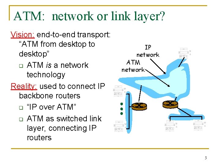 ATM: network or link layer? Vision: end-to-end transport: “ATM from desktop to desktop” q