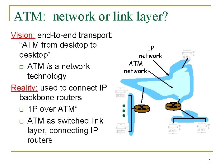 ATM: network or link layer? Vision: end-to-end transport: “ATM from desktop to desktop” q ATM: network or link layer? Vision: end-to-end transport: “ATM from desktop to desktop” q