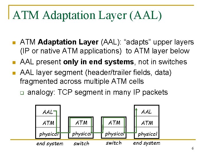 ATM Adaptation Layer (AAL) n n n ATM Adaptation Layer (AAL): “adapts” upper layers