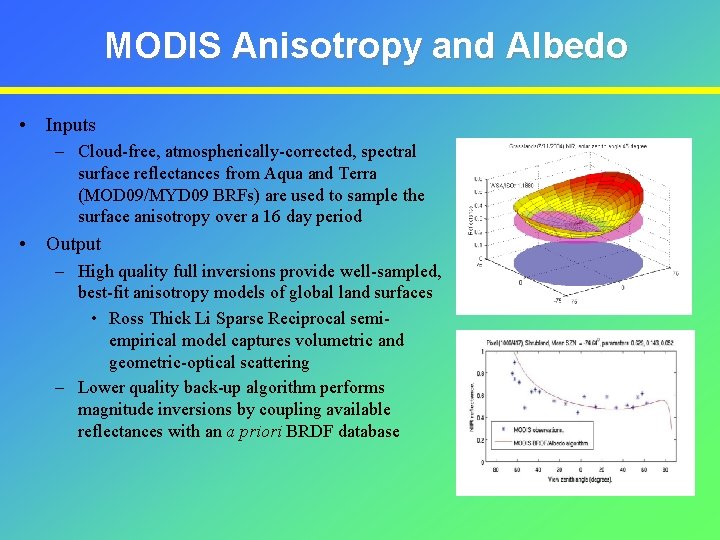 MODIS Anisotropy and Albedo • Inputs – Cloud-free, atmospherically-corrected, spectral surface reflectances from Aqua