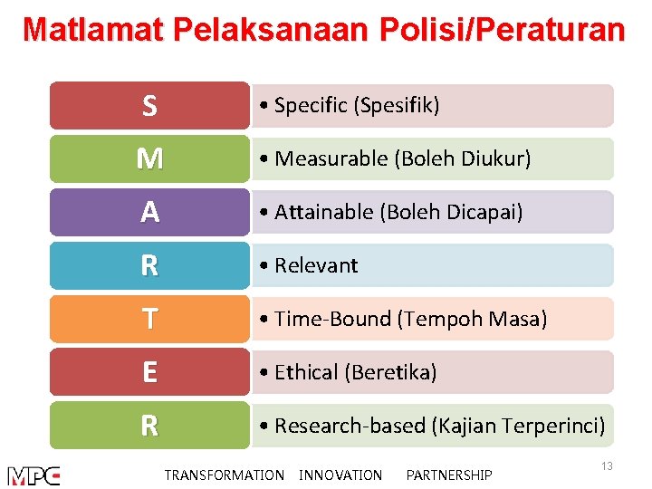 Matlamat Pelaksanaan Polisi/Peraturan S • Specific (Spesifik) M • Measurable (Boleh Diukur) A •
