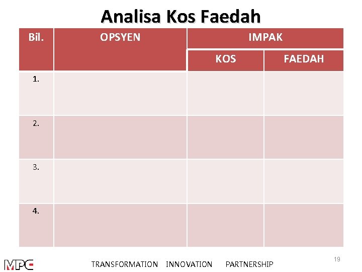 Bil. Analisa Kos Faedah OPSYEN IMPAK KOS FAEDAH 1. 2. 3. 4. TRANSFORMATION INNOVATION