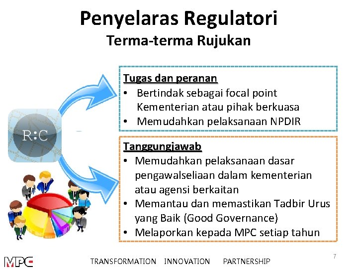 Penyelaras Regulatori Terma-terma Rujukan Tugas dan peranan • Bertindak sebagai focal point Kementerian atau