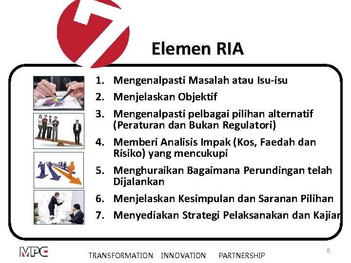 Elemen RIA 1. Mengenalpasti Masalah atau Isu-isu 2. Menjelaskan Objektif 3. Mengenalpasti pelbagai pilihan