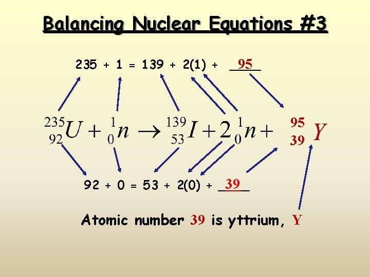 Balancing Nuclear Equations #3 95 235 + 1 = 139 + 2(1) + ____