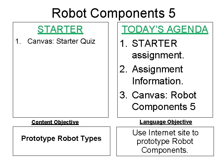 Robot Components 5 STARTER 1. Canvas: Starter Quiz Content Objective Prototype Robot Types TODAY’S