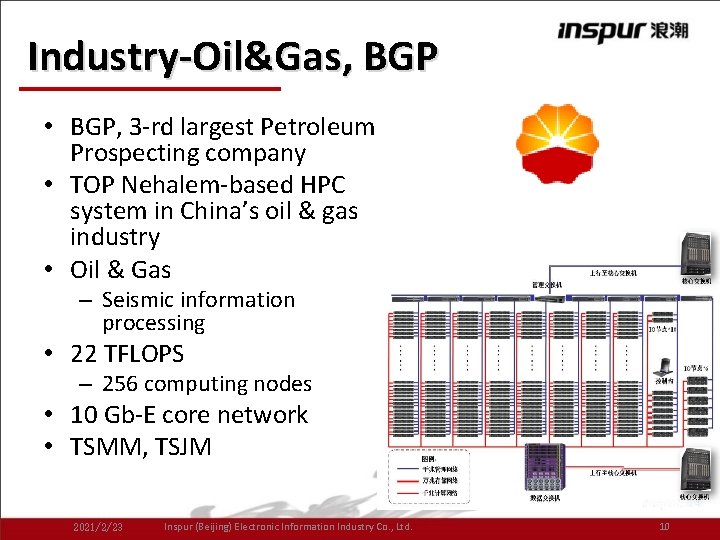 Industry-Oil&Gas, BGP • BGP, 3 -rd largest Petroleum Prospecting company • TOP Nehalem-based HPC