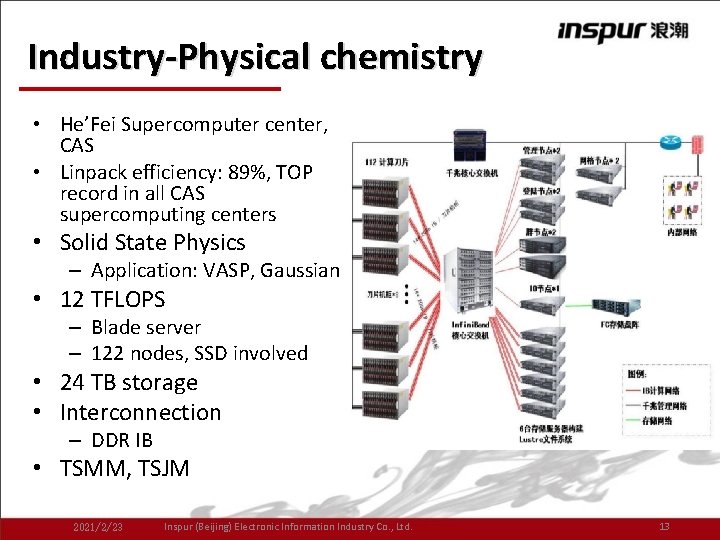 Industry-Physical chemistry • He’Fei Supercomputer center, CAS • Linpack efficiency: 89%, TOP record in