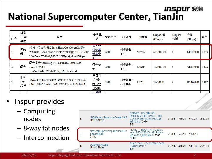 National Supercomputer Center, Tian. Jin • Inspur provides – Computing nodes – 8 -way
