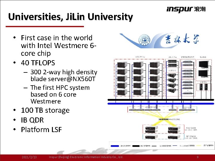 Universities, Ji. Lin University • First case in the world with Intel Westmere 6