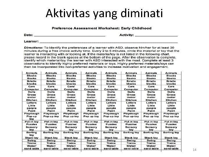 Aktivitas yang diminati 14 