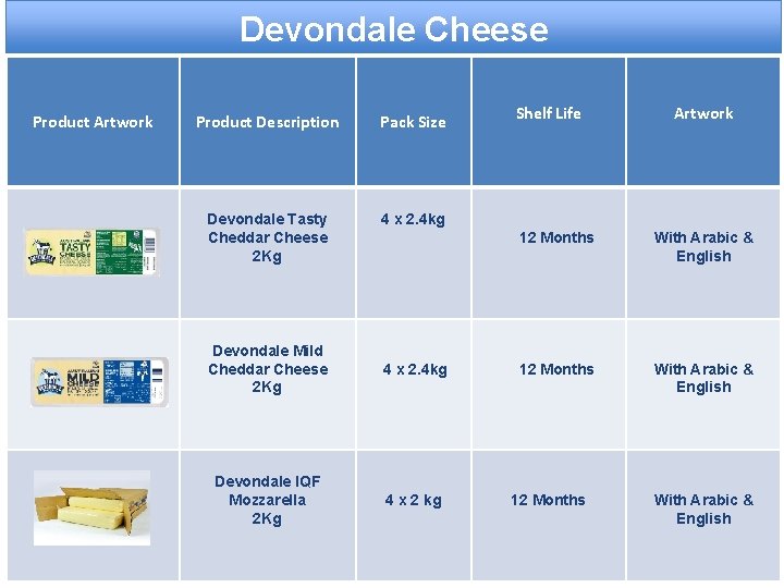 Devondale Cheese Product Artwork Product Description Pack Size Devondale Tasty Cheddar Cheese 2 Kg