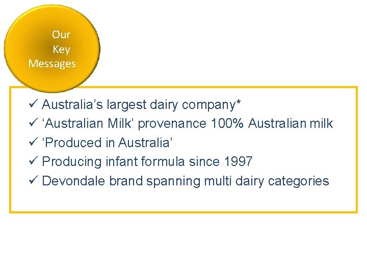 Our Key Messages Australia’s largest dairy company* ‘Australian Milk’ provenance 100% Australian milk ‘Produced