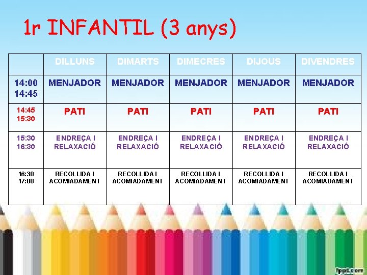 1 r INFANTIL (3 anys) DILLUNS DIMARTS DIMECRES DIJOUS DIVENDRES 14: 00 14: 45