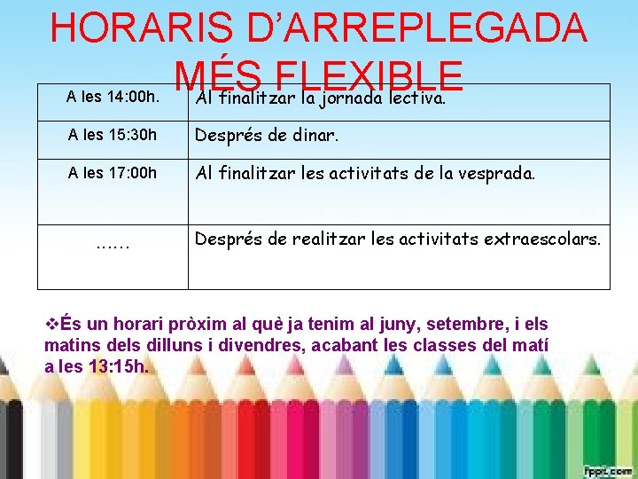 HORARIS D’ARREPLEGADA MÉS FLEXIBLE Al finalitzar la jornada lectiva. A les 14: 00 h.