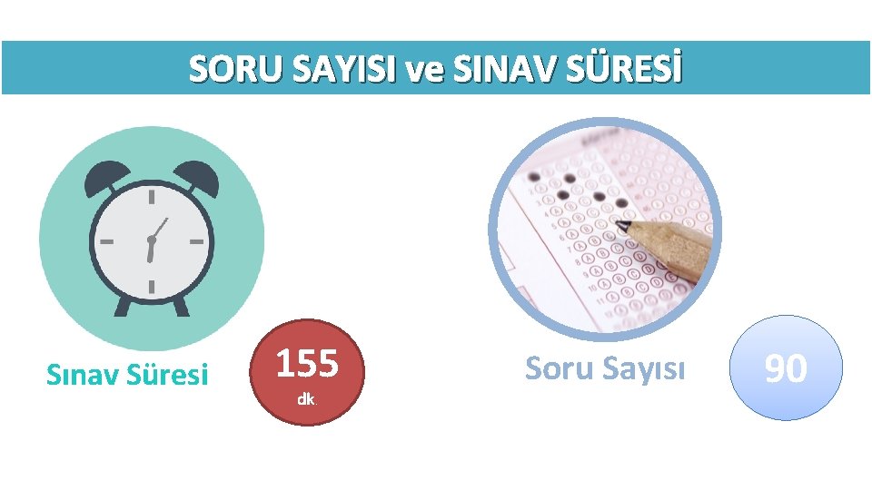 SORU SAYISI ve SINAV SÜRESİ Sınav Süresi 155 dk. Soru Sayısı 90 